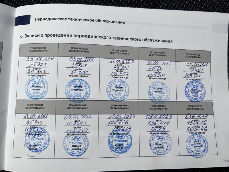 Hyundai Solaris, 2017 г.в.